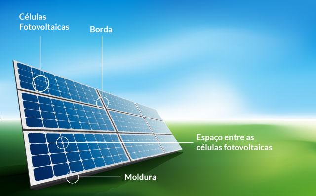 eficiencia dos modulos fotovoltaicos